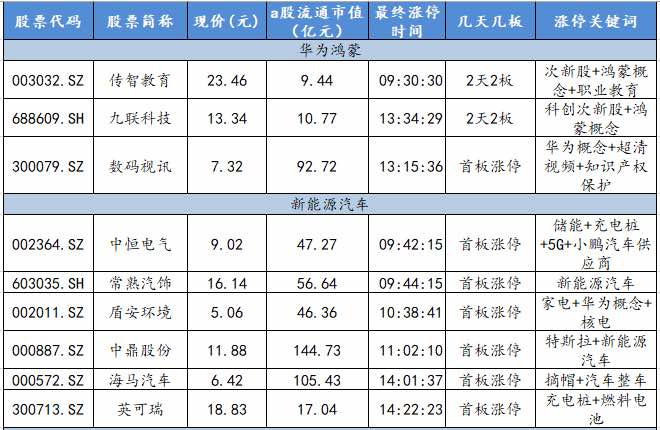 gdp对于个人来说表现在哪方面_本周欧元 美元五连涨 下周展望(3)