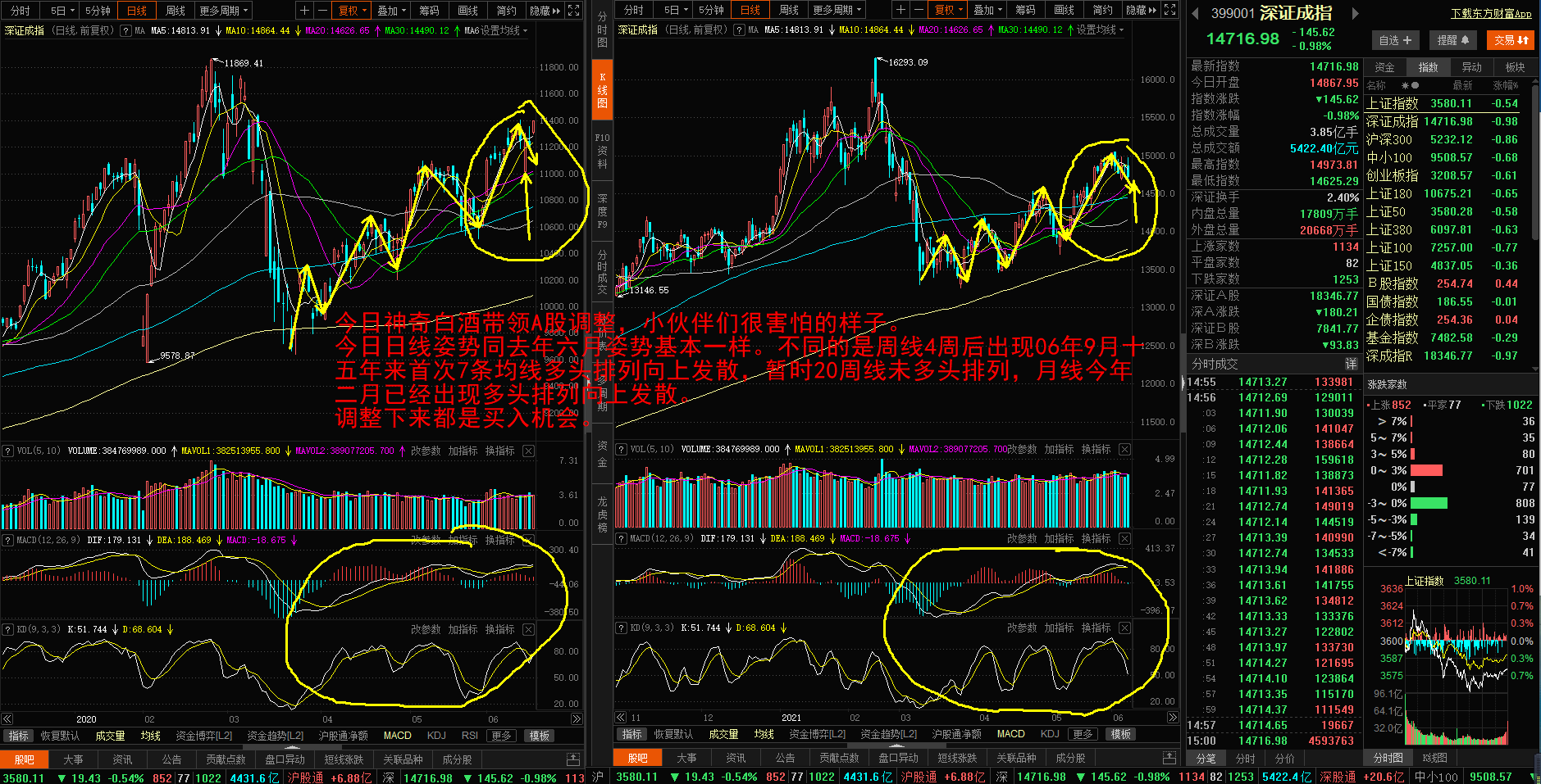 浪潮信息股票价格_行情_走势图—东方财富网