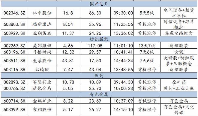 gdp对于个人来说表现在哪方面_本周欧元 美元五连涨 下周展望(3)