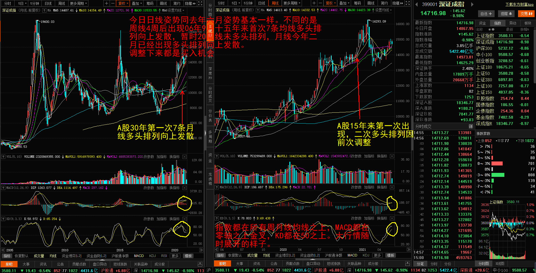 浪潮信息股票价格_行情_走势图—东方财富网