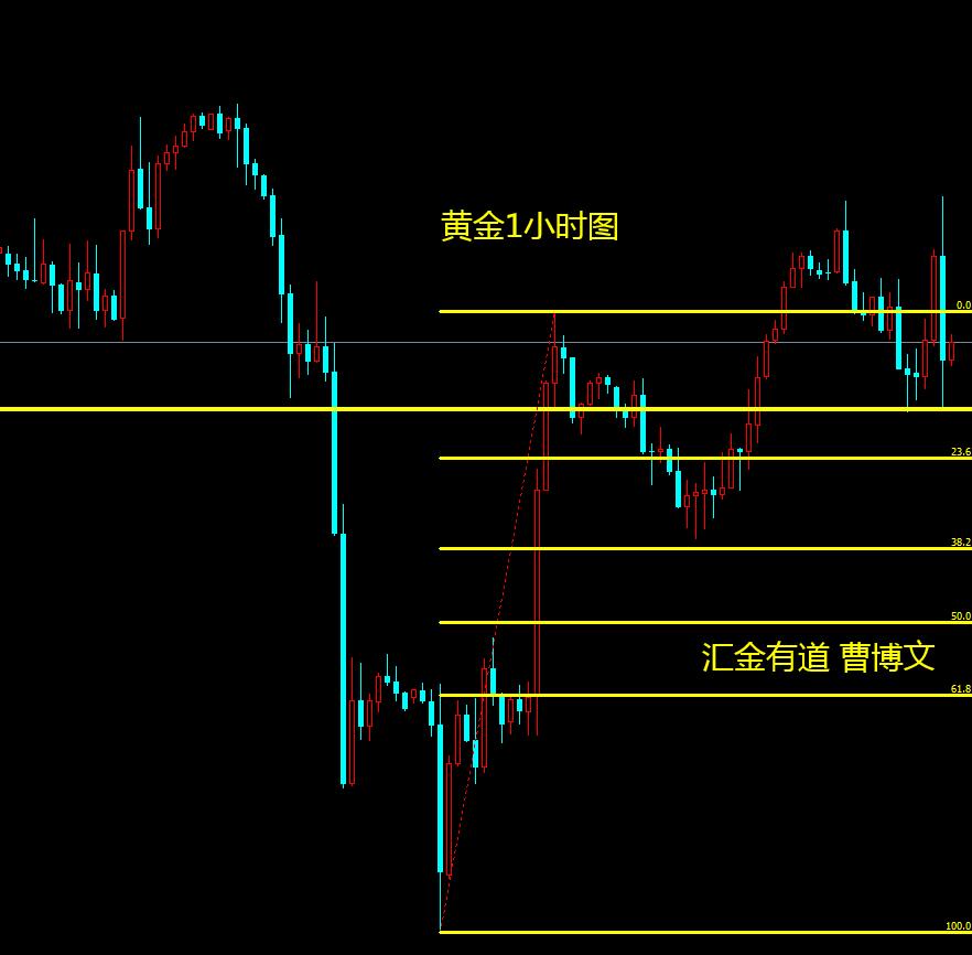 变速器怎么往回调 F8514F4E1DDC81AAC520983BC0753DDC_w882h866.jpg