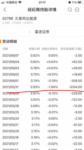 广州汇丰银行数据分析,广州汇丰银行数据分析师社招