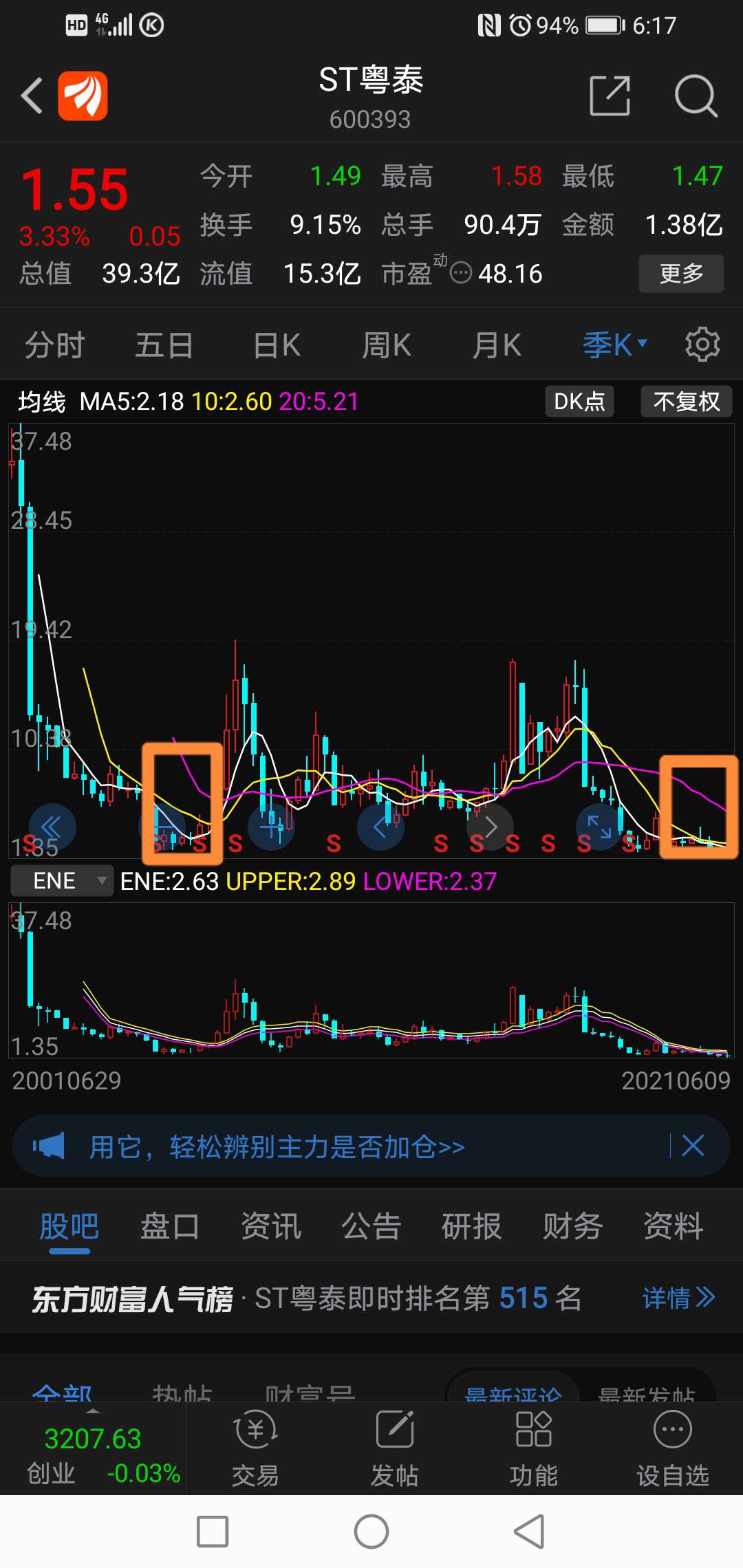 前面说过公司股价严重低估,投资股票得首先理清楚他的