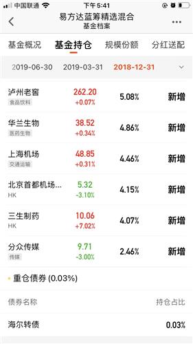 半岛体育- 半岛体育官方网站- 半岛体育APP下载汇添富ESG可持续成长股票C： 汇添富ESG可持续成长股票型证券投资基金C类份额更新基金产品资料概要(2025年06月20日更新)