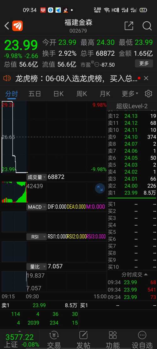 温州帮狗庄哈哈哈哈[大笑][大笑]一字断魂刀