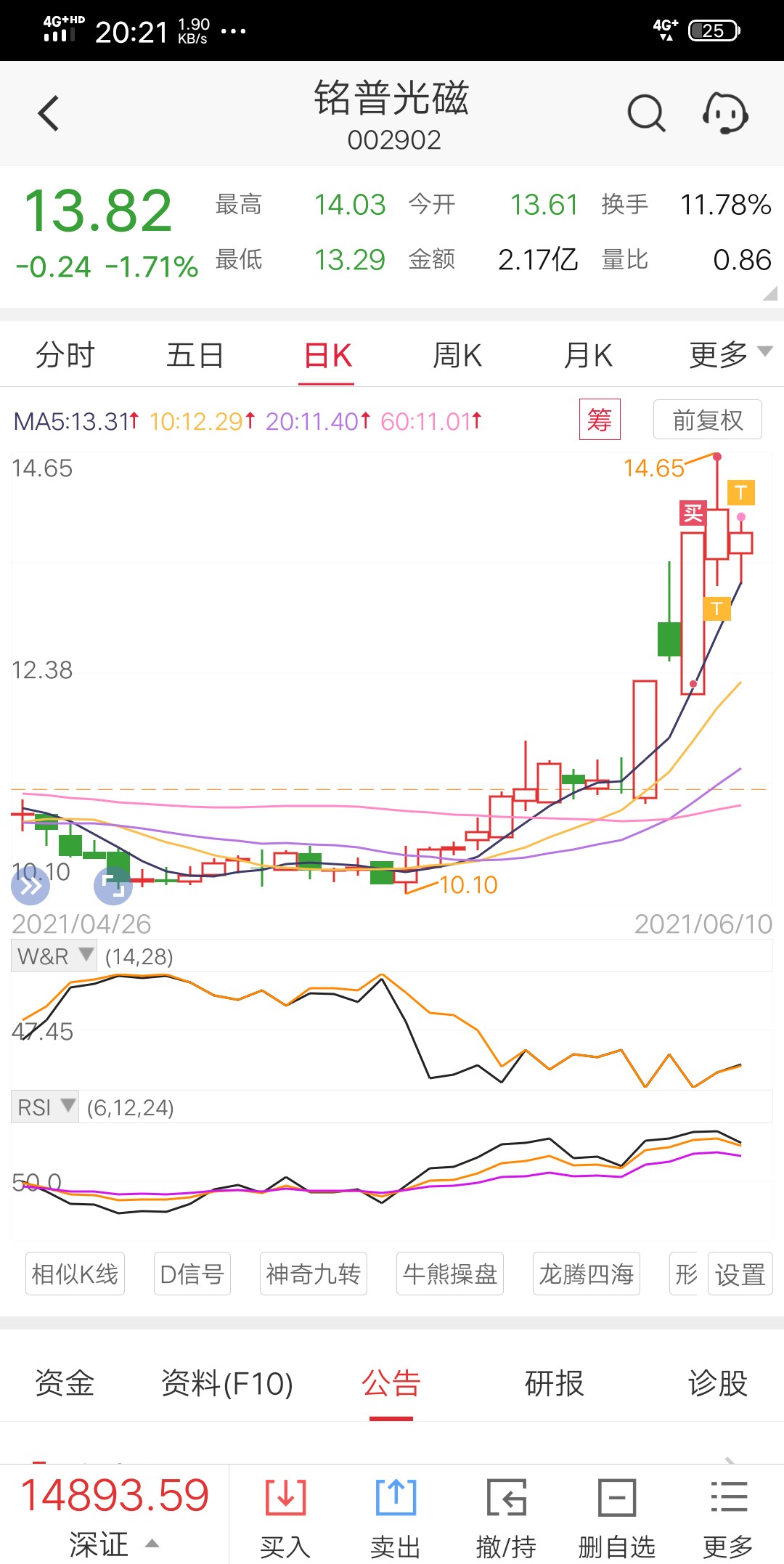跌吧,看能跌多少_铭普光磁(002902)股吧_东方财富网