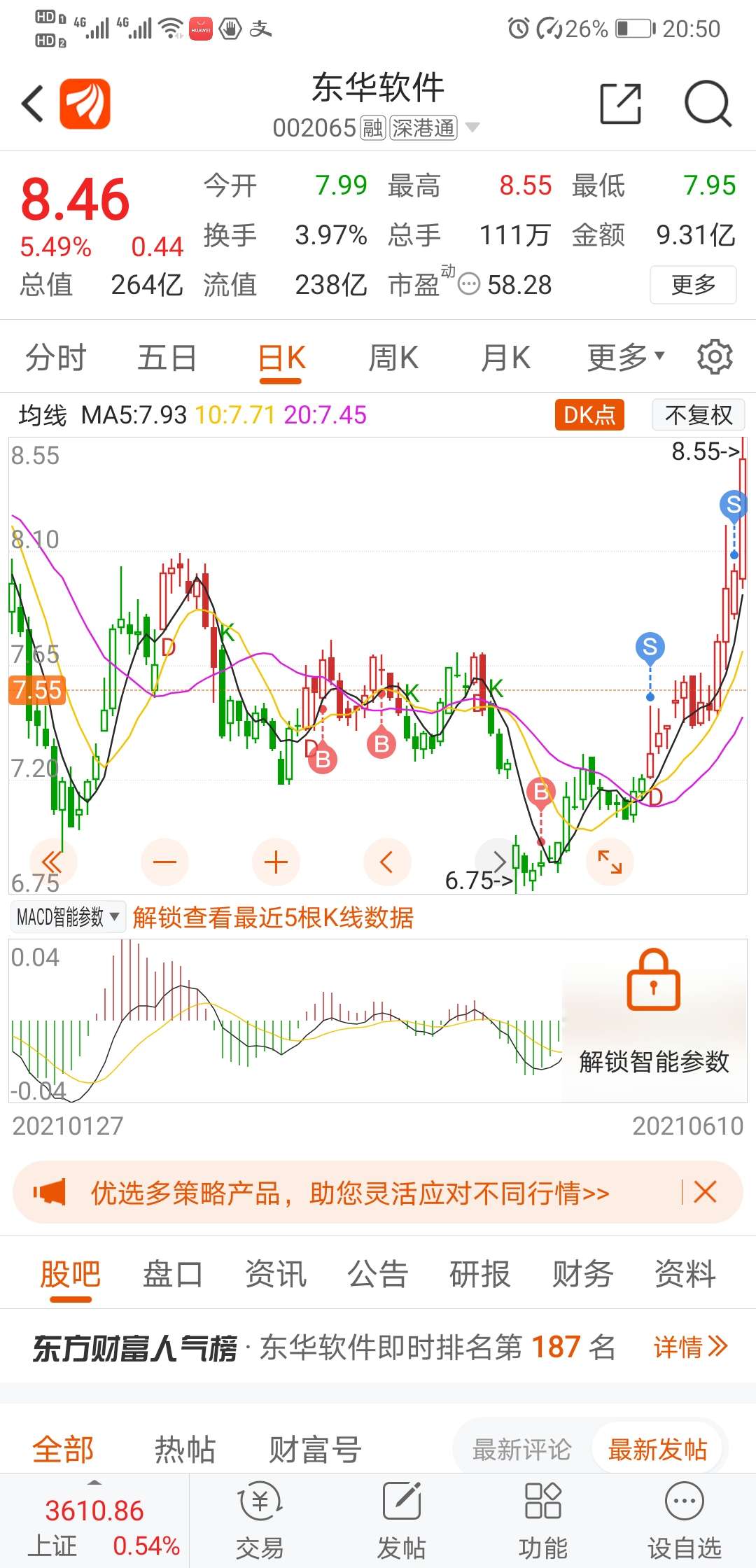 东华软件 8.46 0.44(5.49%) _ 股票行情 _ 东方财富网