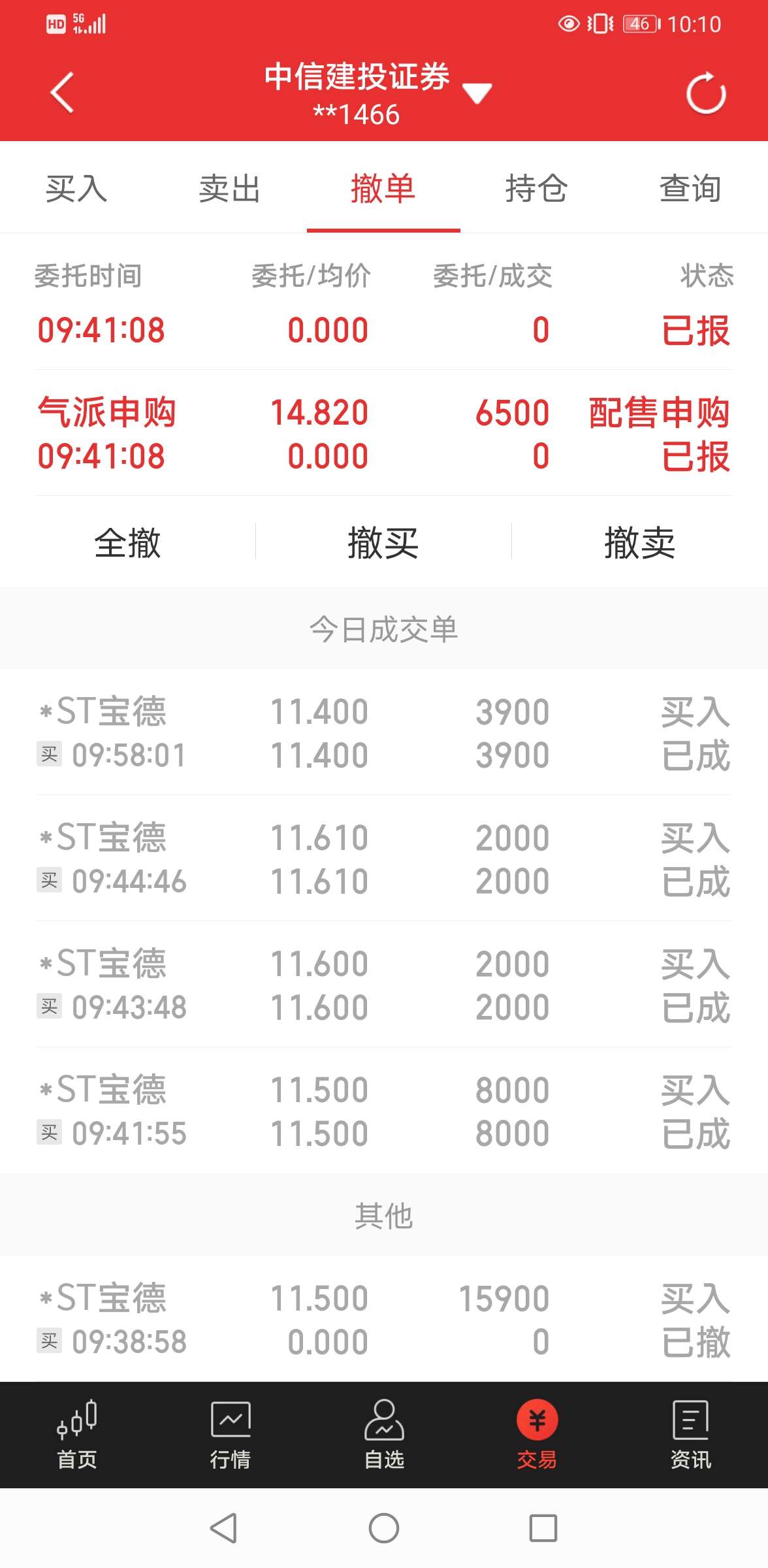 加仓加仓_*st宝德(300023)股吧_东方财富网股吧