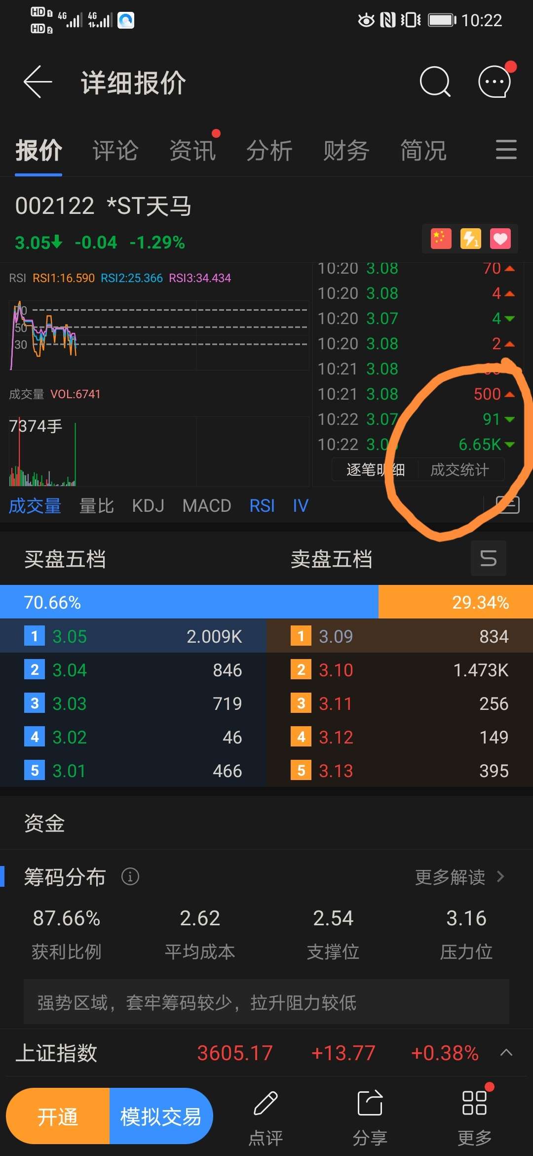 *st天马 2.07 -0.04(-1.90%) _ 股票行情 _ 东方财富网