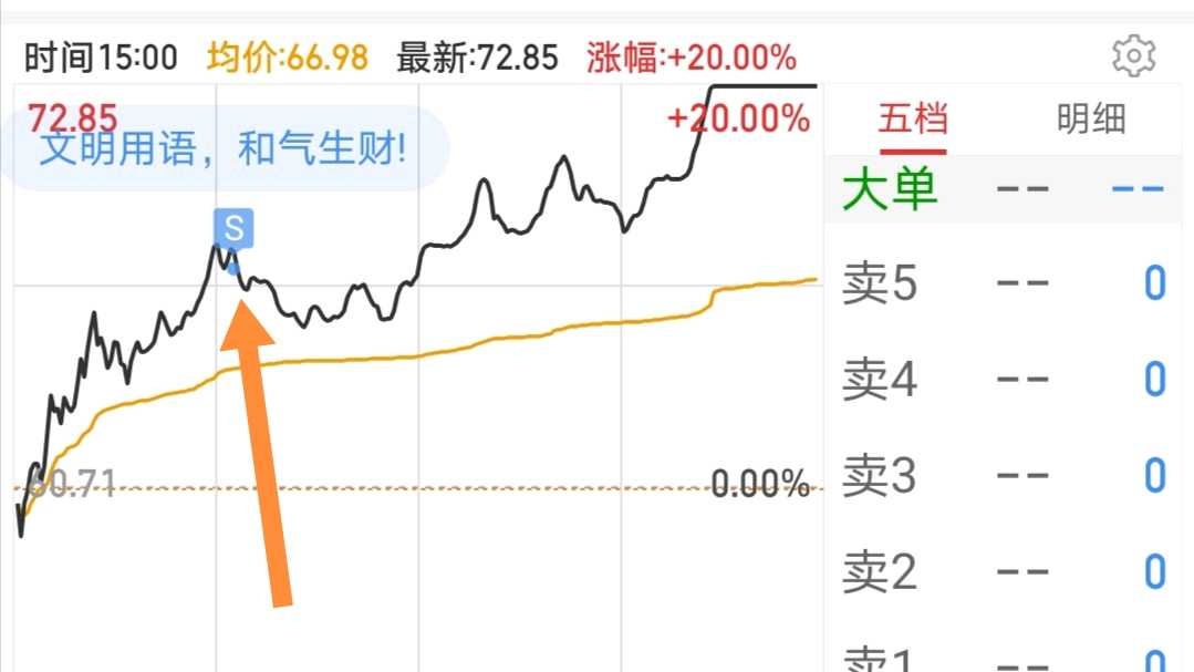 转发_中信证券(600030)股吧_东方财富网股吧