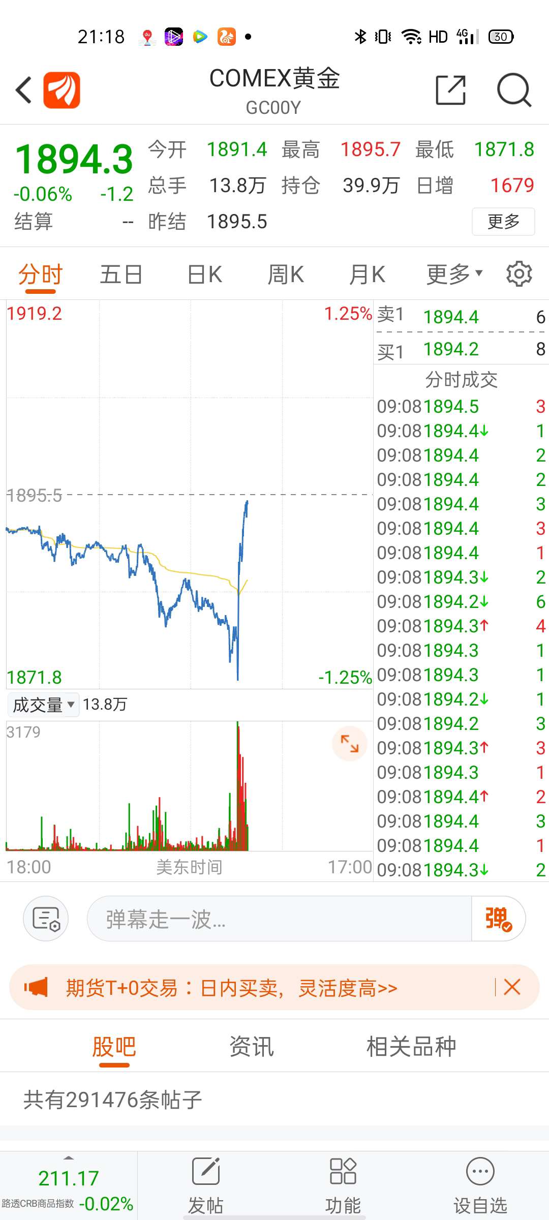 [图片]_中国黄金(600916)股吧_东方财富网股吧