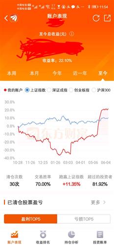 2020台湾gdp多少新台币_两岸经济大比拼 台湾GDP被大陆5省超越 台湾省网友酸了(3)