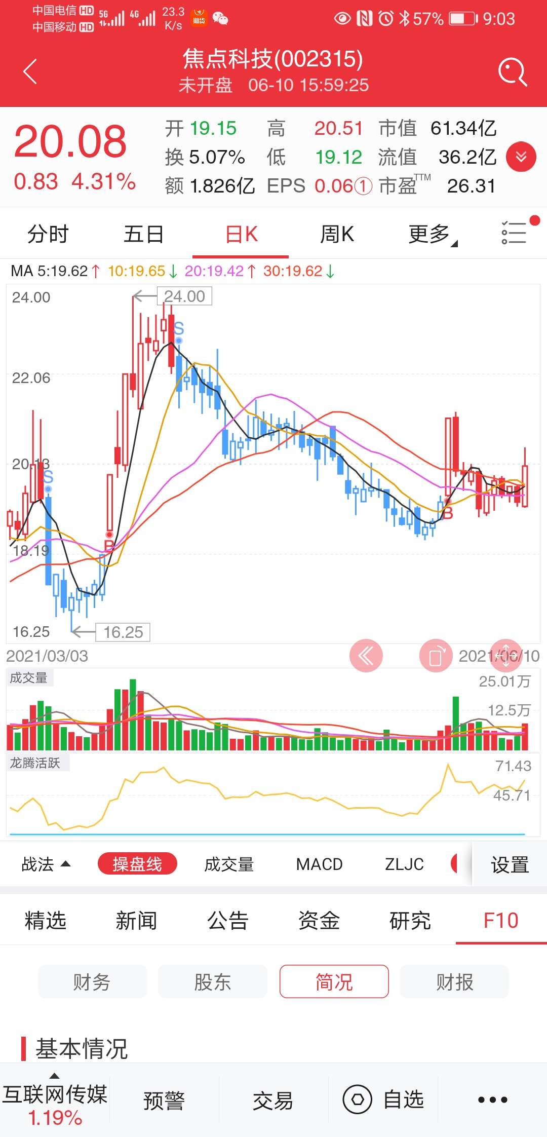 焦点科技002315未来业绩弹性值得期待