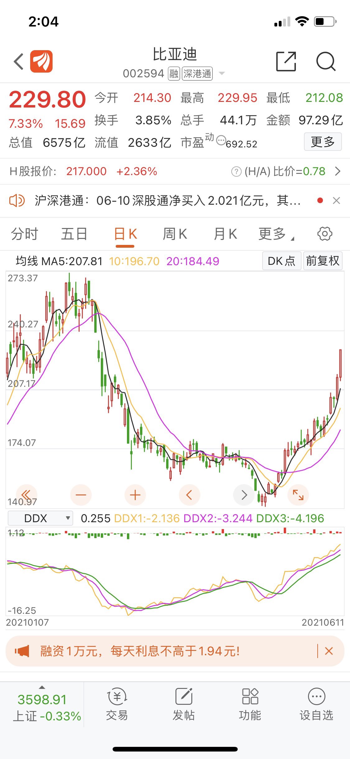 三一重工吧 正文李晓然爱chao股 东方