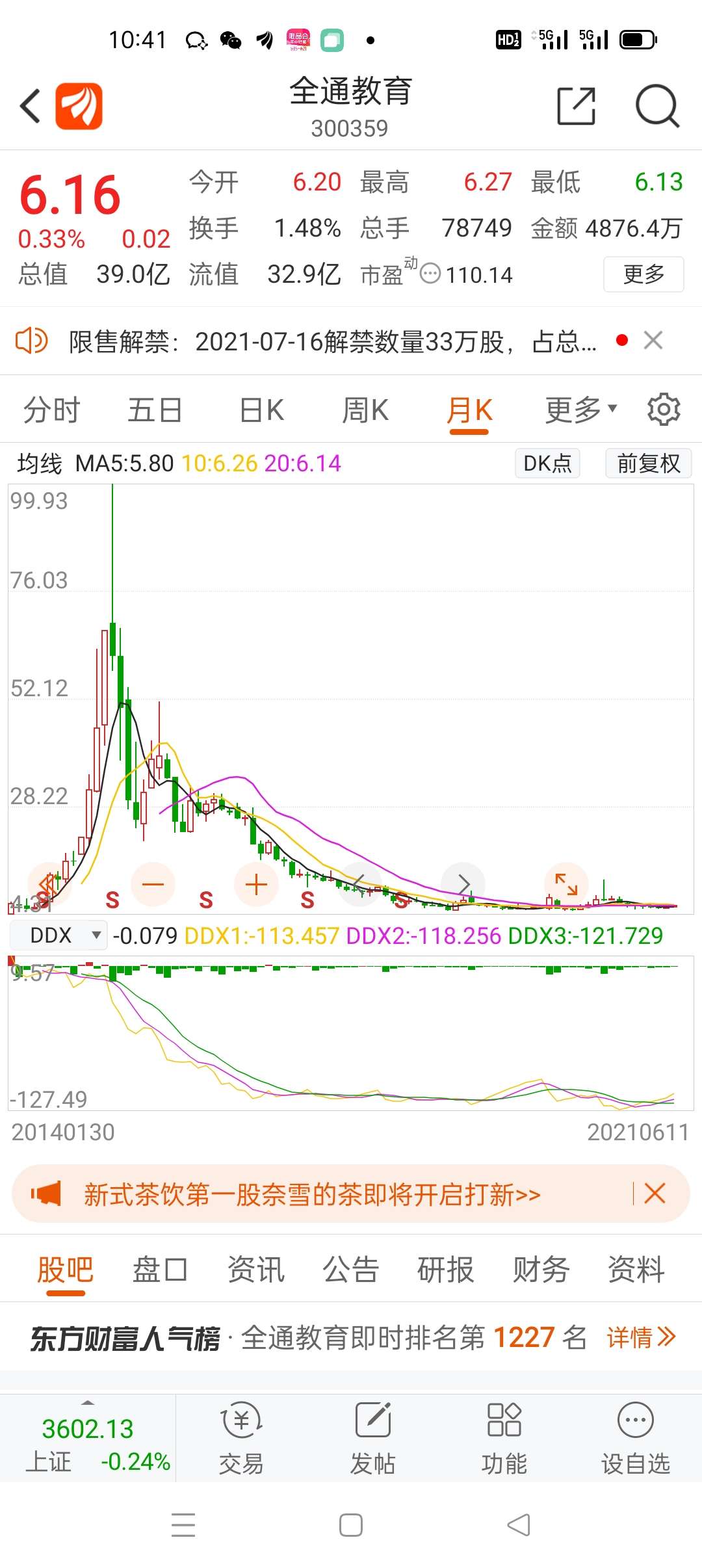 全通教育 5.98 0.06(1.01%) _ 股票行情 _ 东方财富网