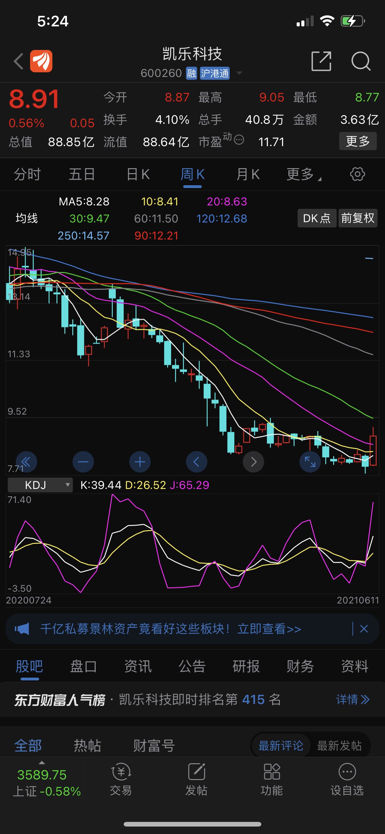 凯乐科技所有核心参数,太完美了,特别是macd,obv,布林线,量能,这四大