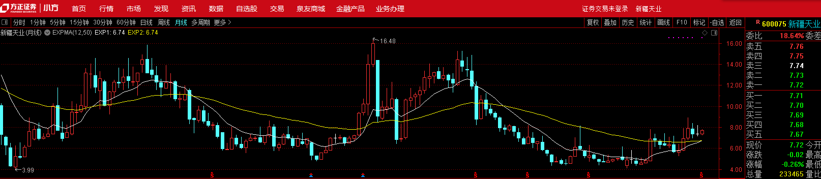 螃蟹说说我们怎么样买股票!_振华重工(600320)股吧