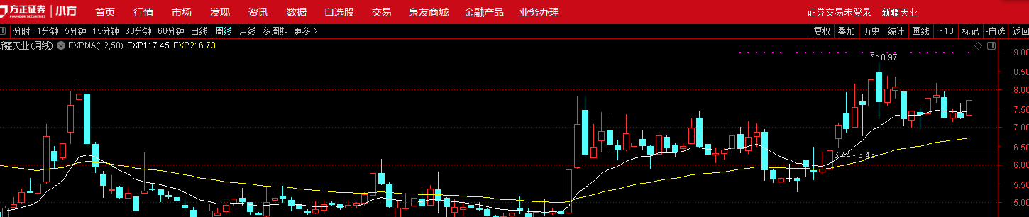 螃蟹说说我们怎么样买股票!_振华重工(600320)股吧