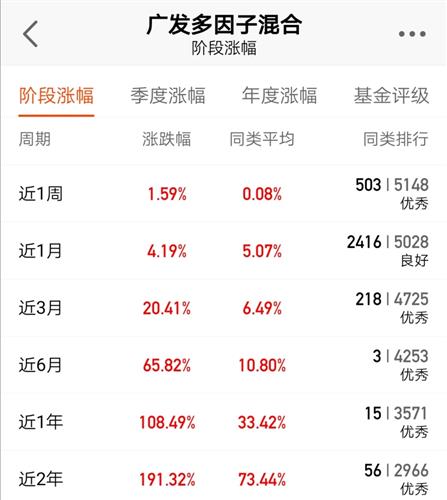 什么是16888 3AA552085F2D7CF18DC23BB702F207FF_w1080h1208.jpg