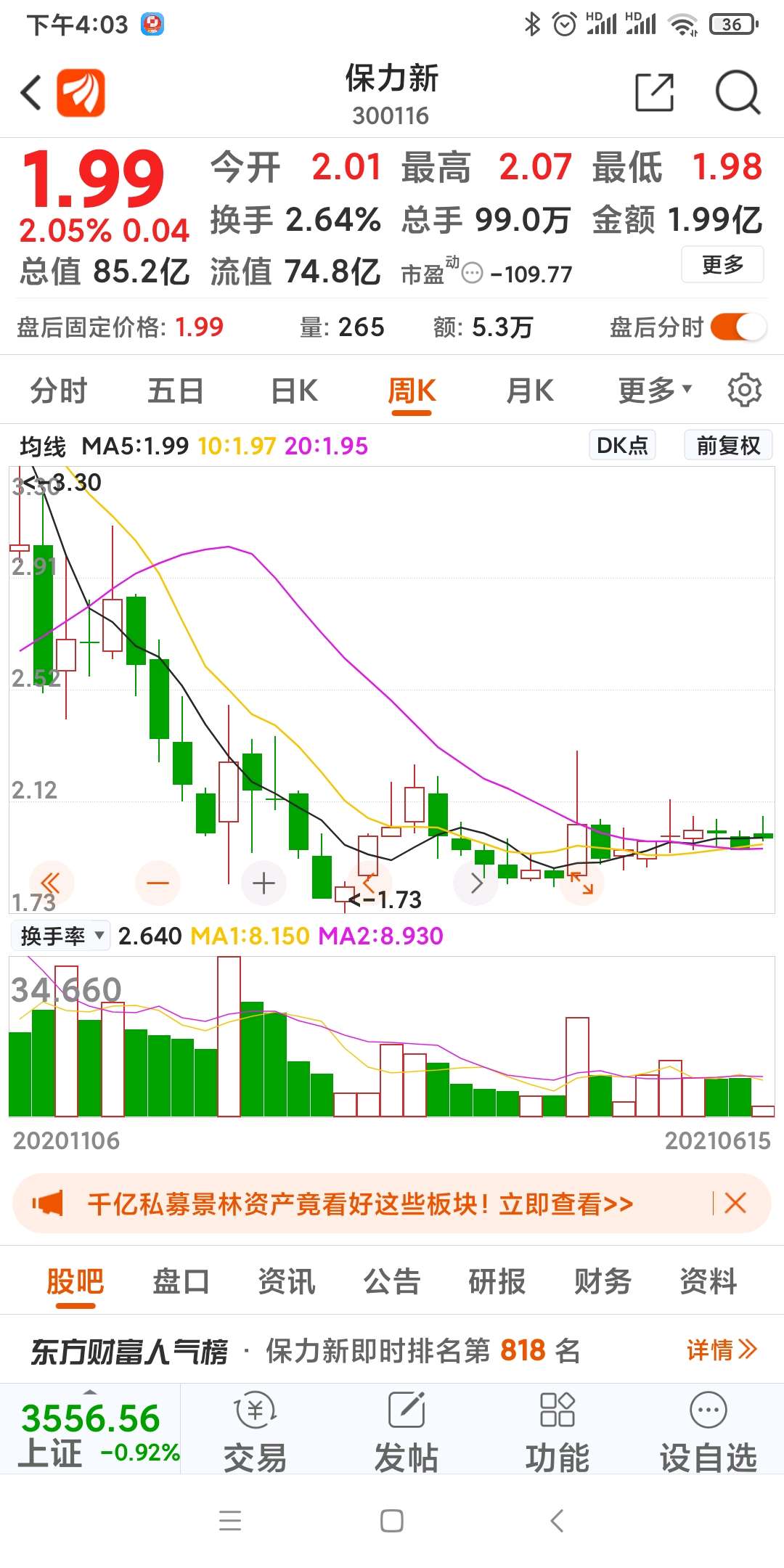 周线从5元多调整以来,黄线首次穿越紫线:明日加足仓位:抄底迎接大行情