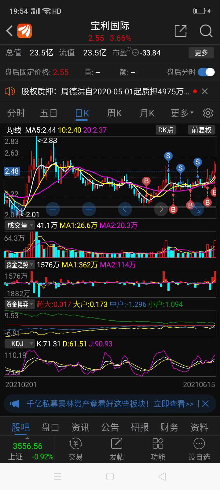 玩股票,就跟赌博一样,要跟着庄家走.才可能盈利.