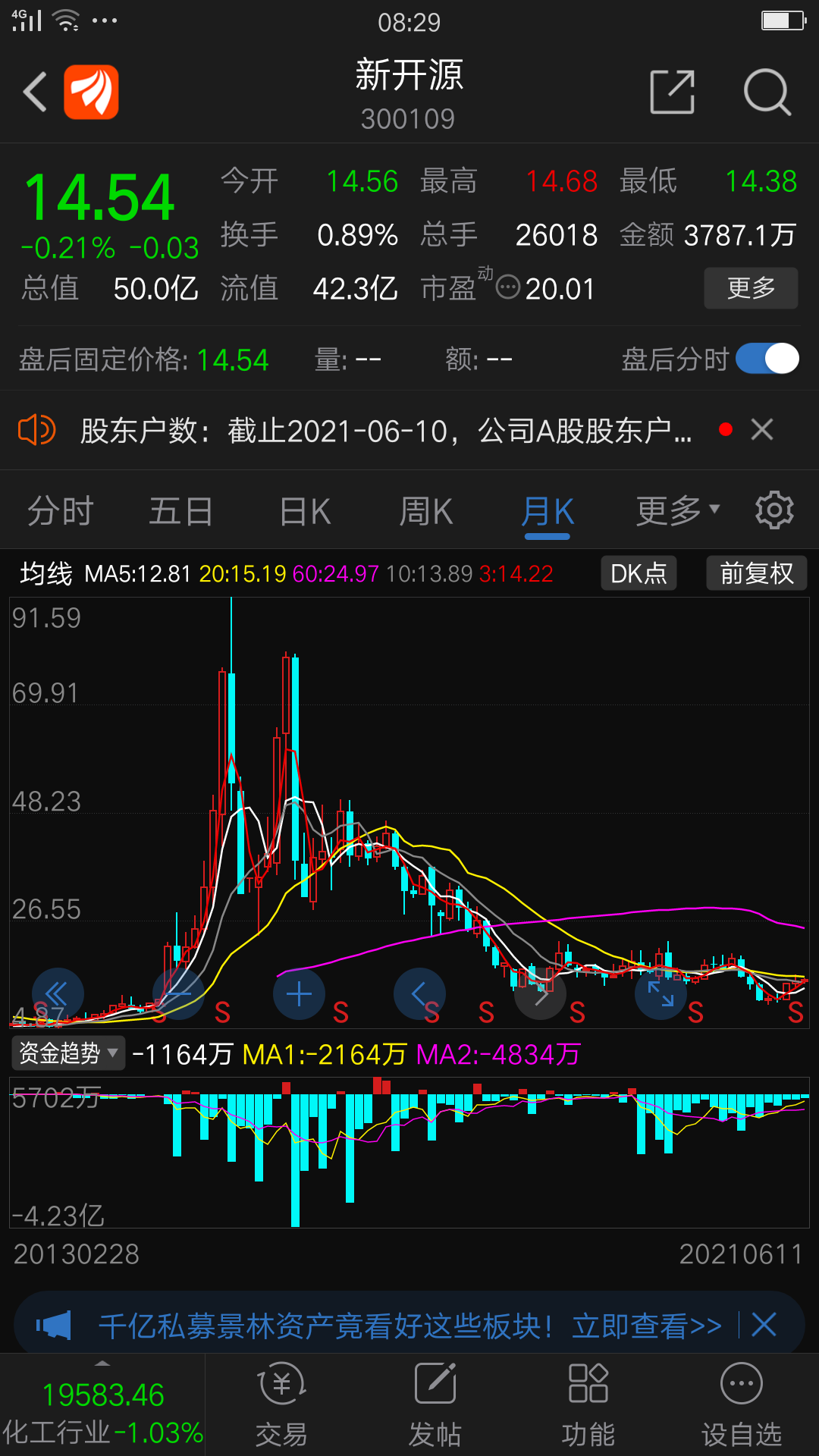 新开源吧(300109.sz) 正文