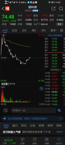国科微:刚才买了200股,试一下.2021/6/16于深圳南山.