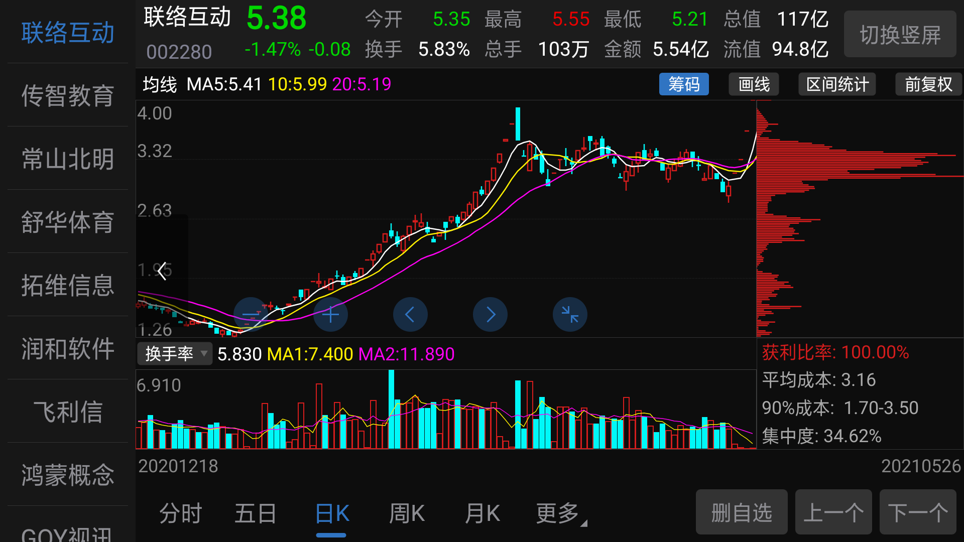 联络欢动()
