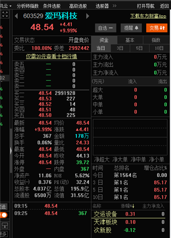 集合竞价300万手的封单,将近150亿_爱玛科技(603529)股吧_东方财富网