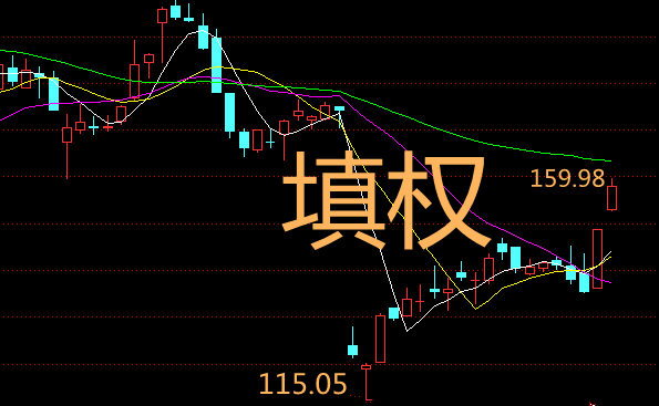 填权行情很精彩 这些股多加留意