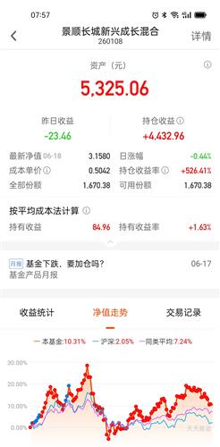 开云体育- 开云体育官方网站- 开云体育APP 最新2025鹏华中证800证券保险指数(LOF)A