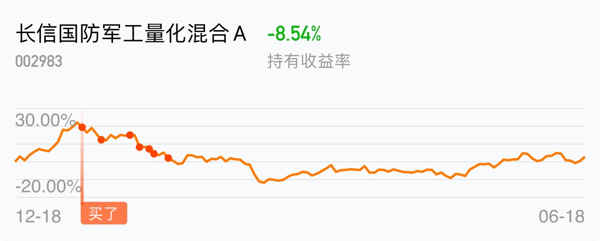 博鱼体育- 博鱼体育官方网站- 博鱼体育APP下载广发基金固收+领跑、规模优势提升 还有短板待补