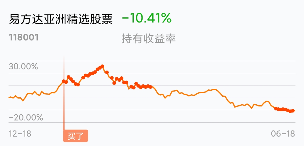 东方财富网首页股票行情股吧 786306FC76338851EBEFB054B427219E_w998h480.jpg