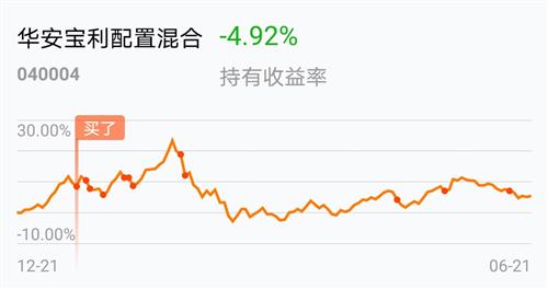 开云体育- 开云体育官方网站- 开云体育APP下载私募宝_天天基金网