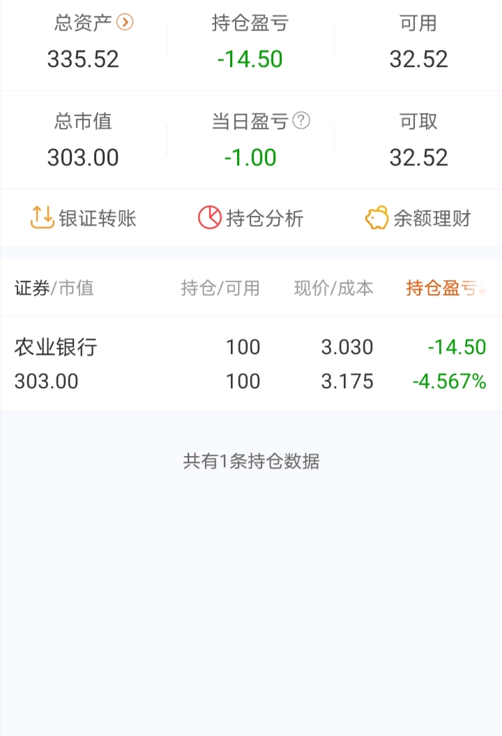 03开始 每跌三分我就买3000块的             