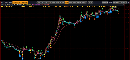 西藏天路涨多少触发严重异动 2978ECF83F85022BCC05F5C05F10D4AF_w1119h518.png