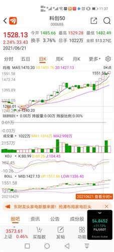 最新]阳光私募基米兰体育- 米兰体育官方网站- 世界杯指定投注平台金介绍