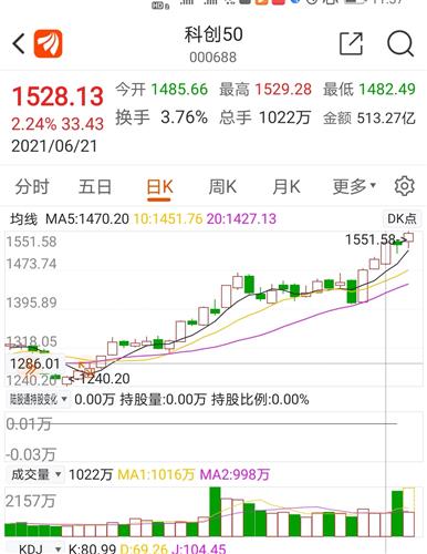 米兰体育- 米兰体育官方网站- 世界杯指定投注平台鹏华价值成长混合