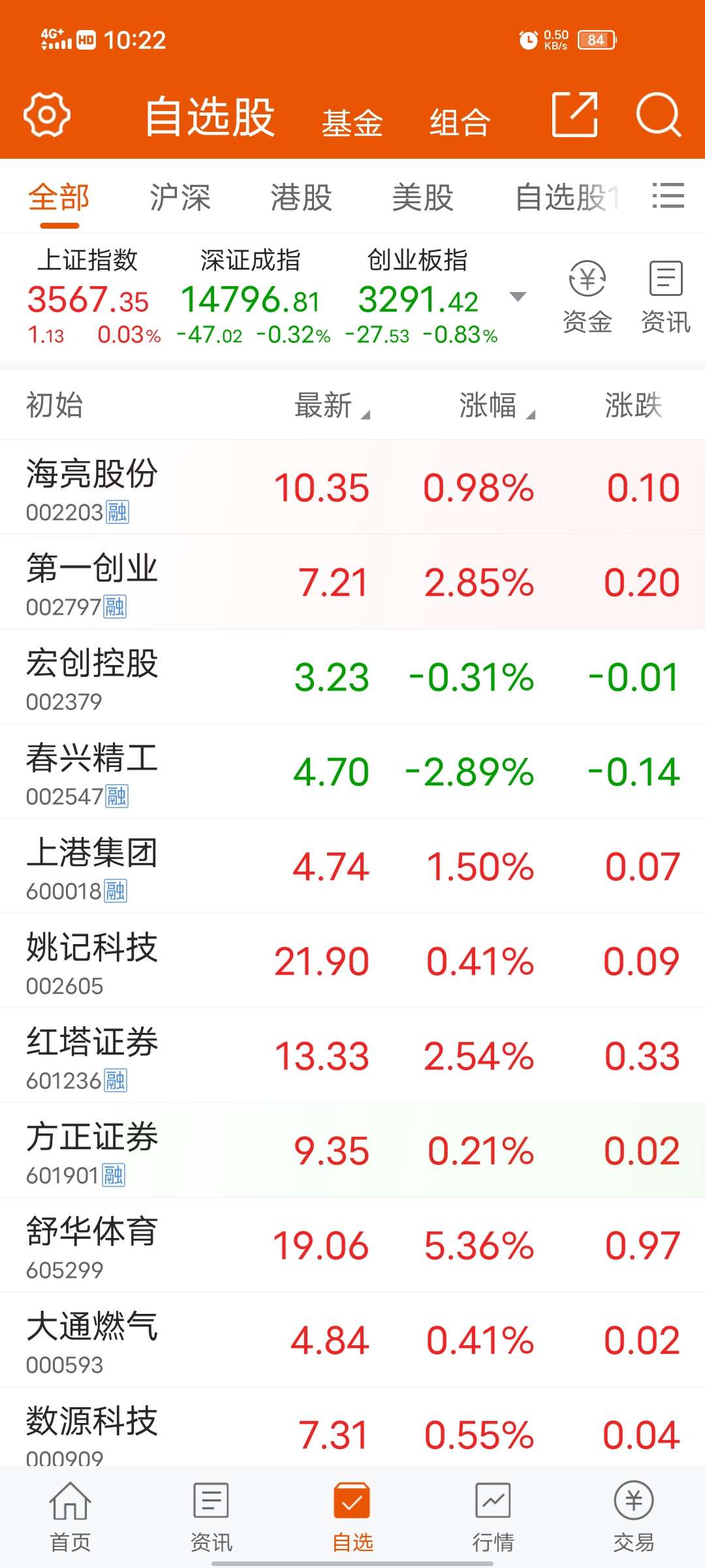 不争气的东西
