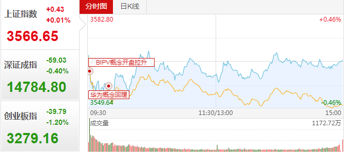 包含热点新闻！天鼎证券公司收费荐.股合法吗？推荐的股票都是亏损！可退！的词条