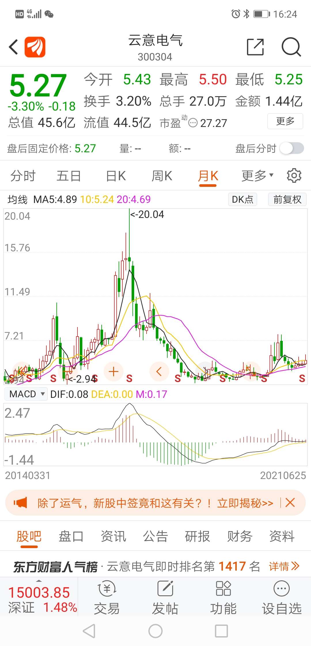 云意电气怎么了