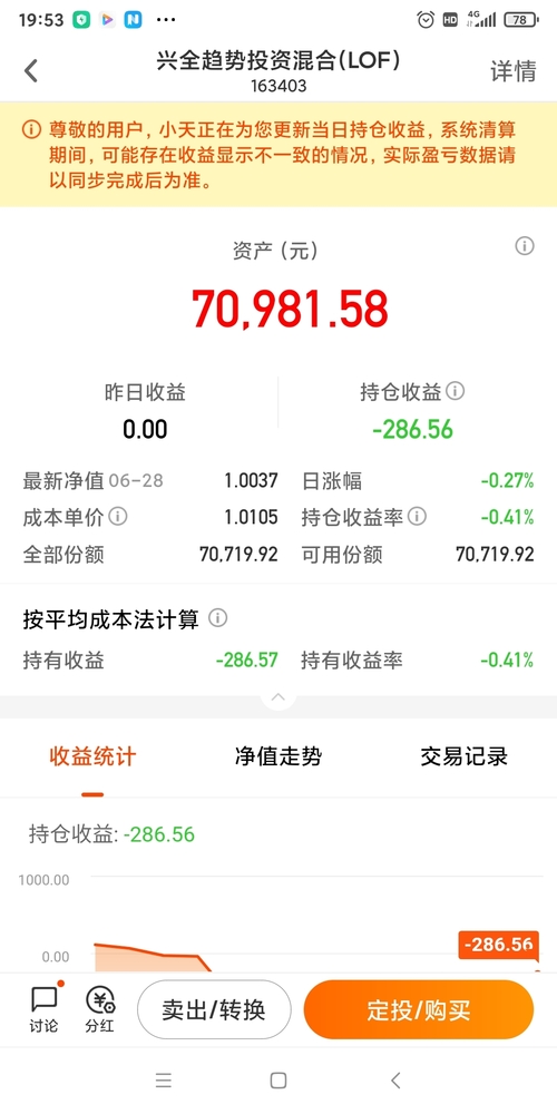 【ETF动向】8月22日华泰柏瑞南方东英恒生科技(QDII-ETF)基金涨218%份额减少2米兰体育- 米兰体育官方网站- 米兰体育APP下载5亿份