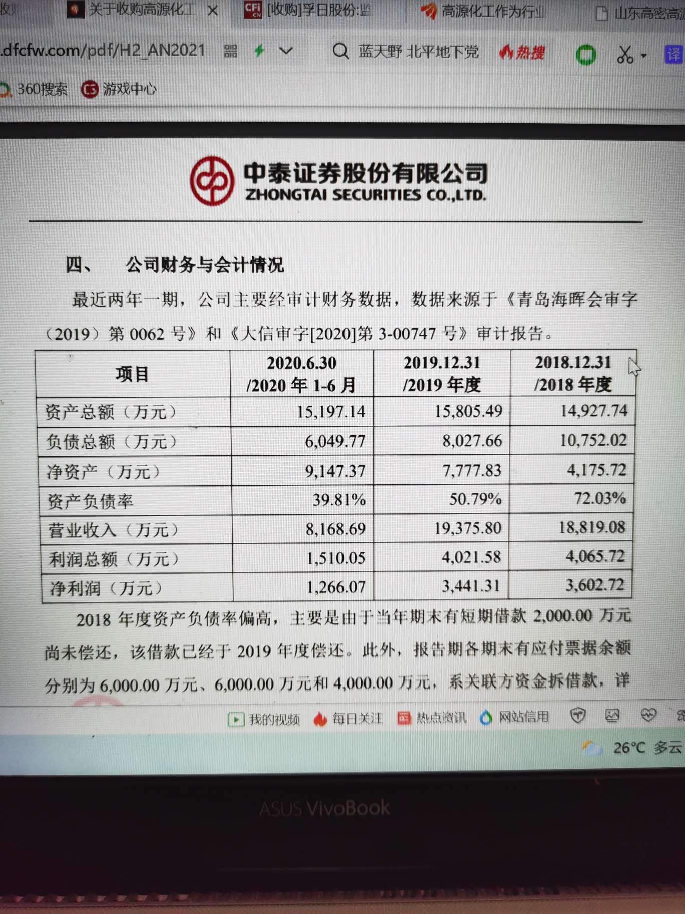 高源化工扩产后产能由15万吨升达35万吨由于2020年有疫情影响我们用2