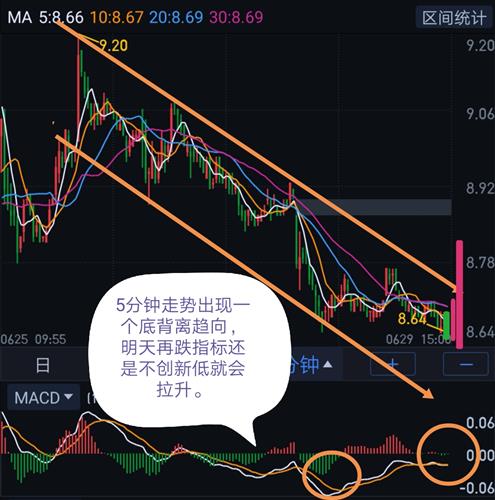 股票推荐官网_今日牛股+明日潜力股全解析_短线+长线策略每日更新短时间持仓的操作法则散户谈股票短线投资的小知识