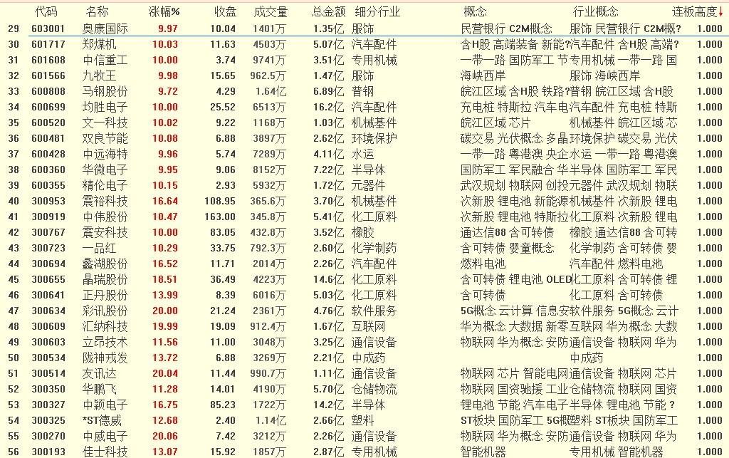 大板排名_蜂窝大板吊顶(2)
