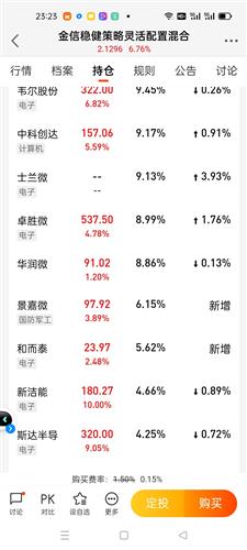 怎么选股票的 4825B41398F4FA5DEC1655A3E1145F45_w1080h2400.jpg