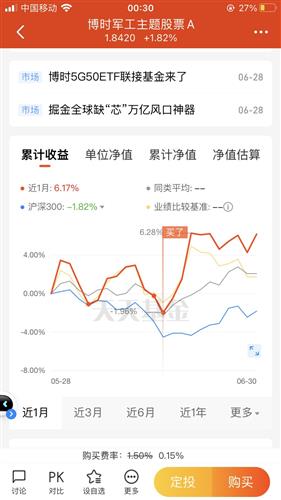军工指数今日涨跌 06F558FCDA811C213E69543AF3EAA308_w750h1334.jpg