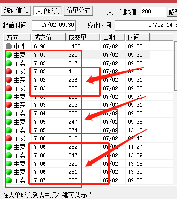 个人对这个股票的一点数据分析_宏辉果蔬(603336)股吧