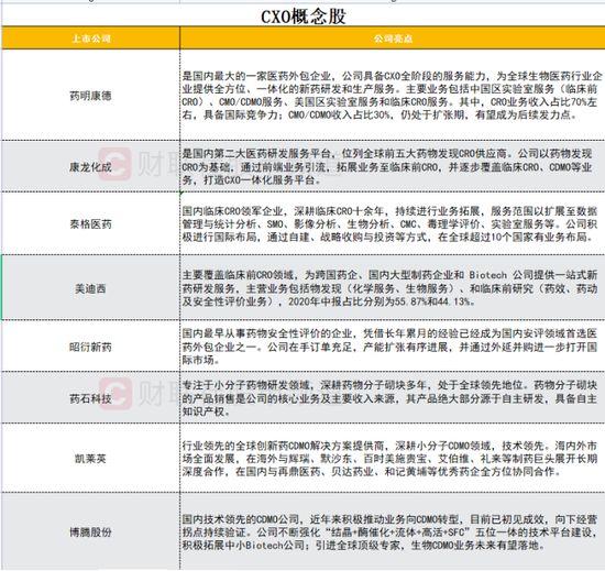 国内cro公司排名_装修公司(3)