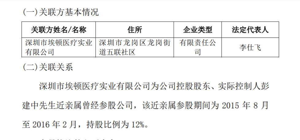 医疗公司,在贝思达的追认关联交易公告中出现这叫公司天眼查彭舒雯